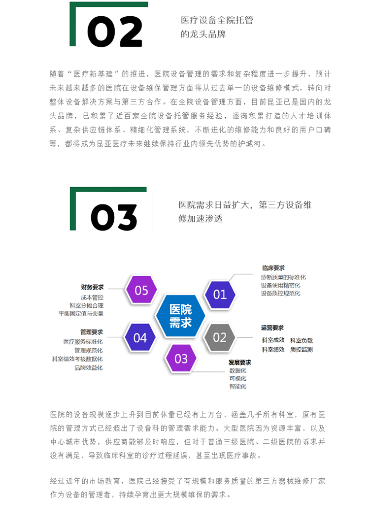 AG旗舰厅 (中国大陆) Apple Store